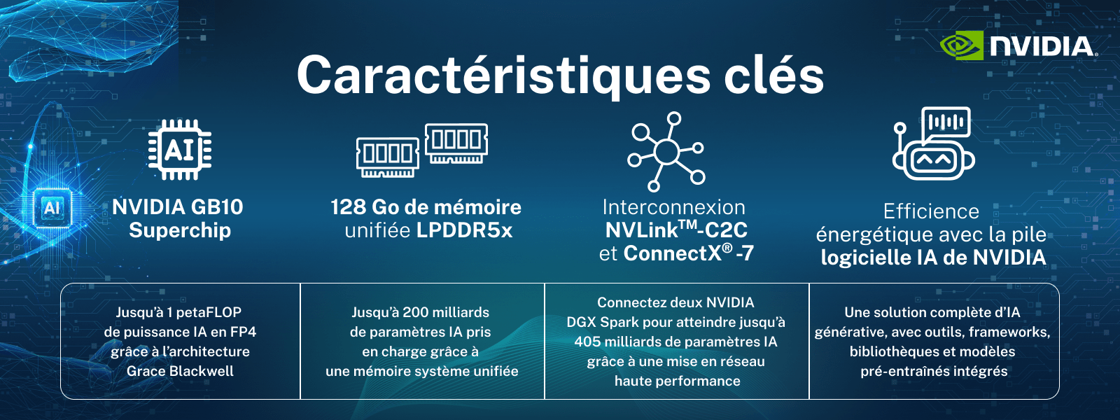 Supercalculateur ia Achat pc Supercalculateur ia Achat
