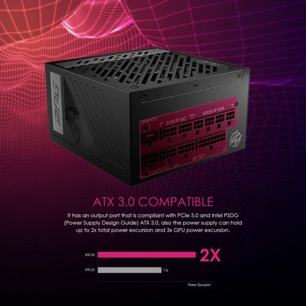 Alimentation-MSI-MAG-A850G-PCIE-5-ATX-850W-2-1-600x600 Alimentation MSI MAG A850G PCIE 5 ATX 850W