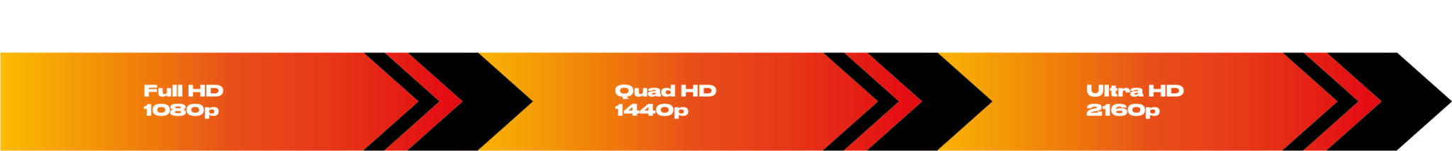 courbe-GPU-2048x214 courbe-GPU-2048x214