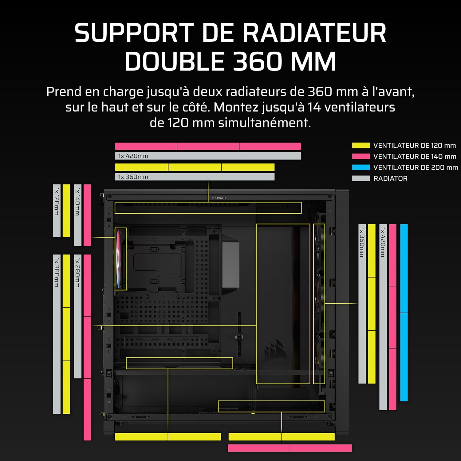 le forge colossus frame 5000d radiateurs