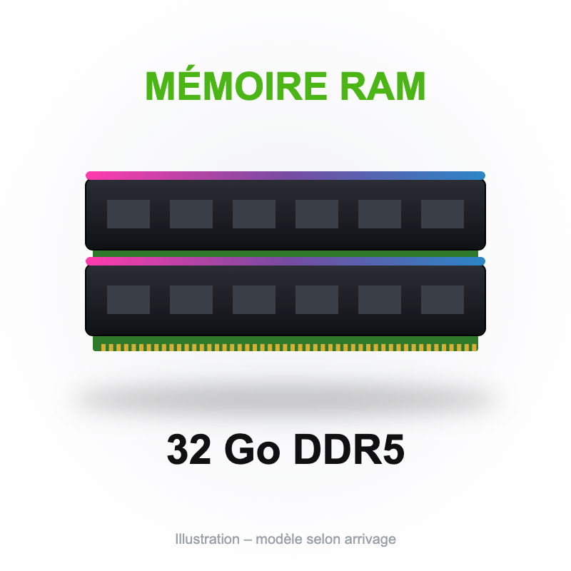 Mémoire RAM 32 Go DDR5